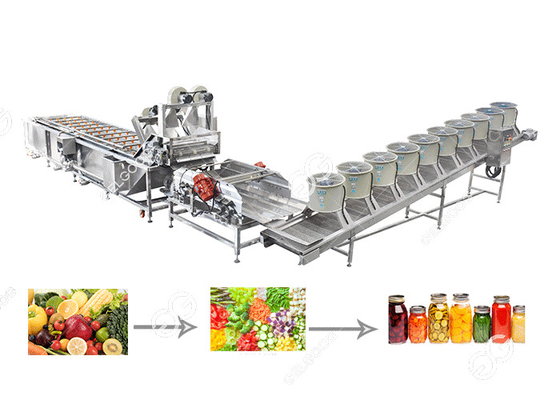 中国 果物と野菜の缶詰になることのためのはっきりしている空気乾燥し、打抜き機の生産ライン サプライヤー